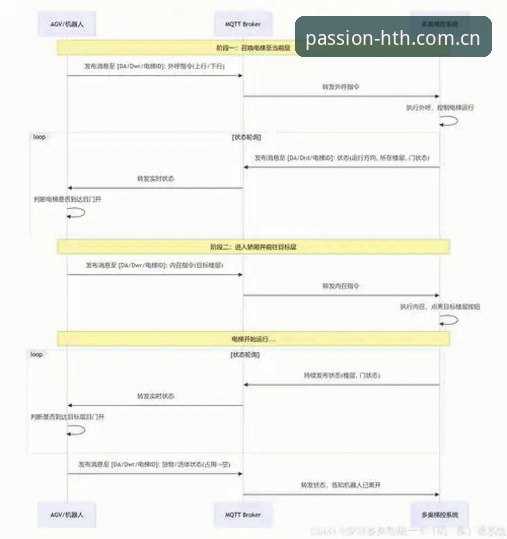 赛事数据接入与设备兼容的华体会设备适配必备详解